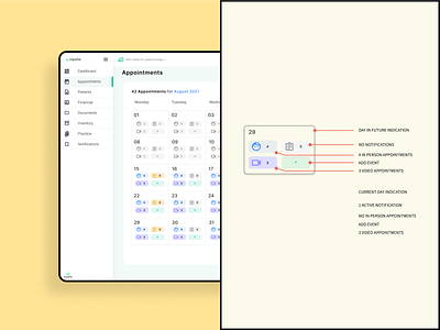 Medical Administration Dashboard app dashboard medical ui ux