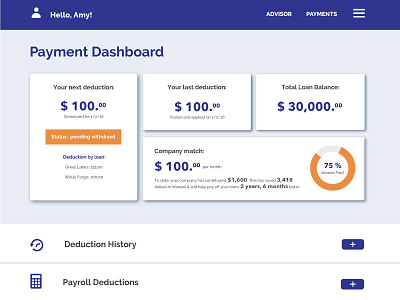 Student Loan Dashboard dashboard financial loan payment ui
