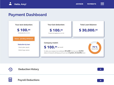 Student Loan Dashboard