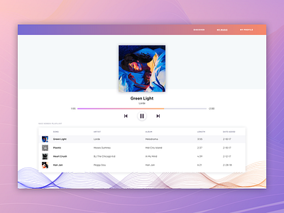 Daily UI 009: Music Player audio daily ui music music player