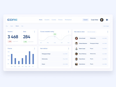 CORE – adaptive online microlearning platform analytic chart course dashboad design education infographic lms minimal ui ux web