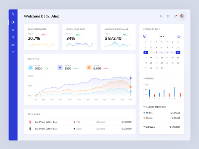 dashboard platform metrics dribbble interface manage allow admin yev dribble icon ui