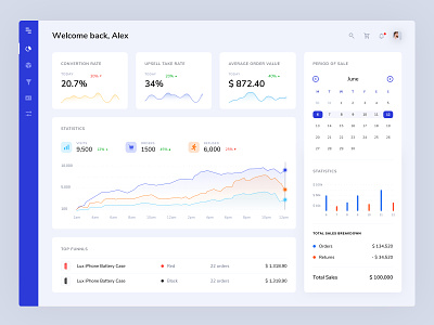 Dashboard for platform that allow manage online business