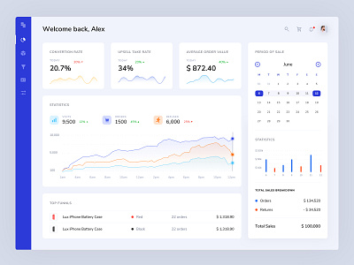 Dashboard for platform that allow manage online business analytics app blue business chart charts clean clear dashboard design digital graphics management product saas shopify statistics ui ux web