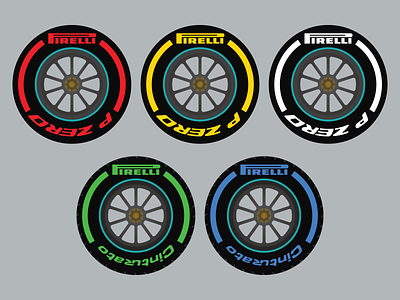 F1 Tyre Compounds and Wheels design f1 flat formula 1 graphic design illustration motorsport vector