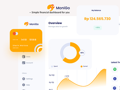 MoniGo app dashboard design ui website