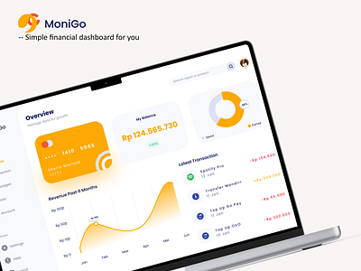 Monigo app dashboard design ui web