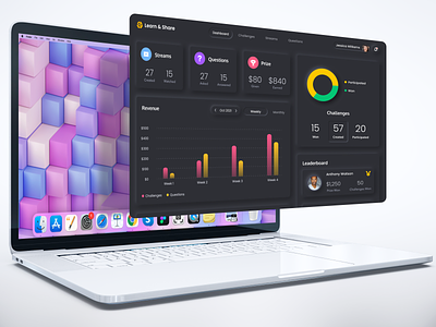 Sales Leaderboard designs, themes, templates and downloadable graphic  elements on Dribbble