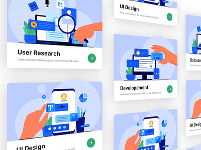 UX Process Animation 3d animation app branding design galaxy studio graphic design icon illustration information architecture interaction logo motion graphics persona research ui user flows ux ux process vector