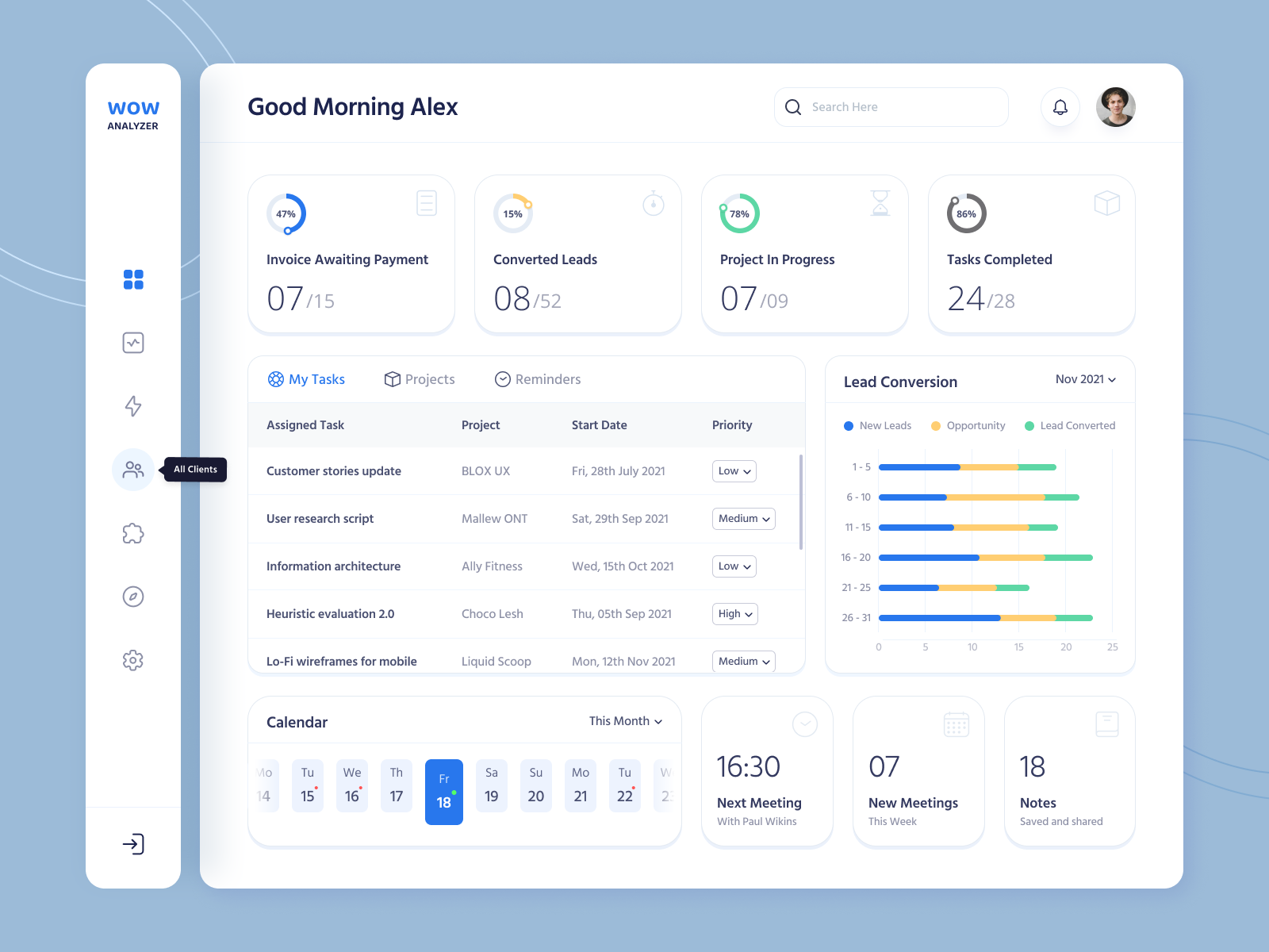 Project management dashboard