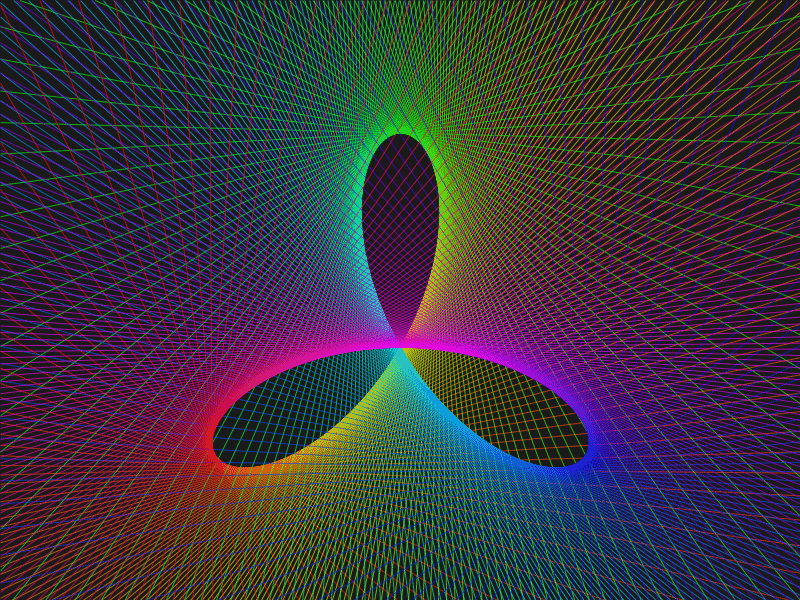 Trifolium abstract animation creative coding geometric art geometric design geometry gif mathart mathematica minimal motion graphic rainbow