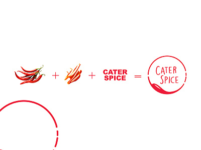 Cater Spice: Concept