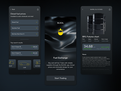 Oil Trading App app app design application blockchain clean crypto app crypto art cryptocurrency cryptocurrency app design elements interface oil trading ui ux