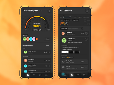 Financial Support panel app app design appdesign application applicationdesign design figma graphic design ui userexperience userinterface ux