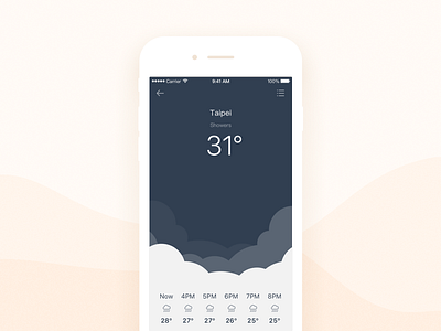 Daily UI #025 Weather