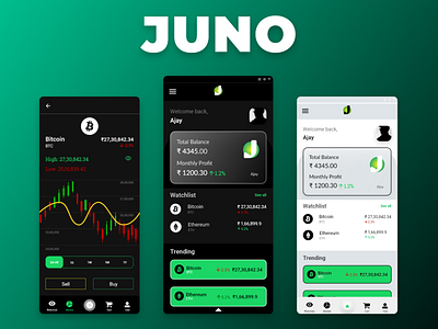 JUNO