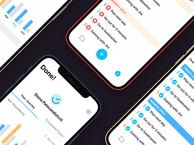 ✅ Done! - Intelligent Productivity App analytics app branding check clean create delete resolve design fintory list productivity to do list todo ui ux
