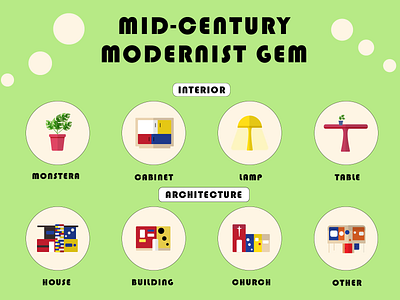 Mid-Century Modernist Gem ICON PACK