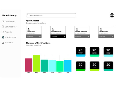 Dashboard Blockchain Web App. blockchain blockchain web app branding certificacion design desktop ethereum illustration logo mobile ui