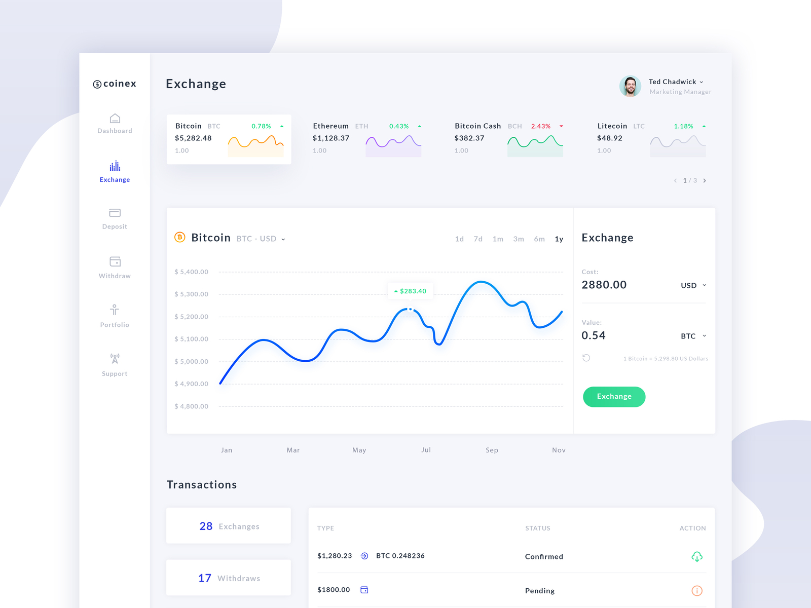 Coinex - Cryptocurrency Exchange Dashboard by Dragan Todorovic on Dribbble