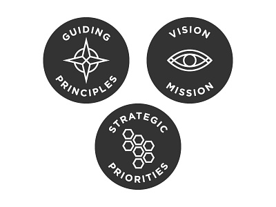 Badges: Principles