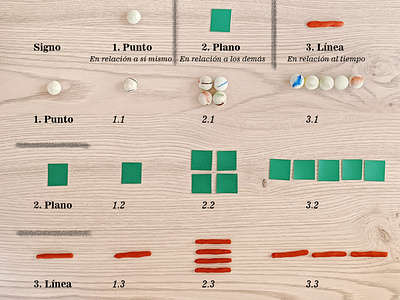 Punto, plano y línea