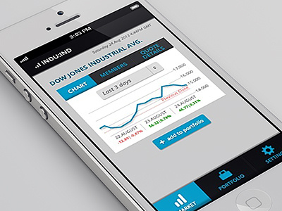 Stock Management App app charts management metroplay mobile stocks