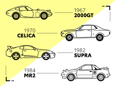 Toyota Vintage Cars 2000gt automotive car celica illustration minimal mr2 old school supra toyota vintage yellow