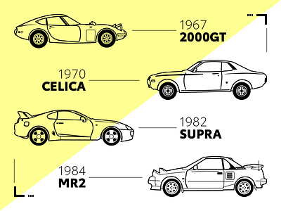 Toyota Vintage Cars