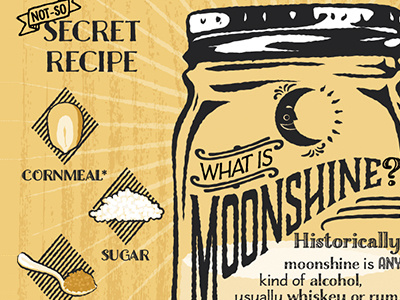 Moonshine Infographic illustration infographic moonshine recipe tennessee