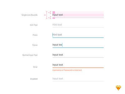 Material UI Kit - Single-line Text Fields android components free freebie material material design material text sketch text field