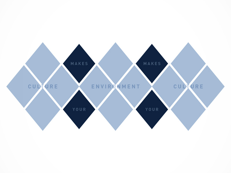 Culture | Environment | Culture kc major league soccer mls argyle environment culture soccer sporting kansas city sporting kc kansas city