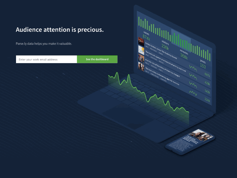 Analytics Animation analytics dashboard