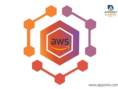 AWS Certification Training Course for Solutions Architects