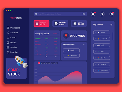 COMPANY STOCK WEB/APP DESIGN branding design graphic design illustration ui ux