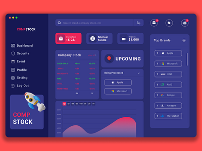 COMPANY STOCK WEB/APP DESIGN