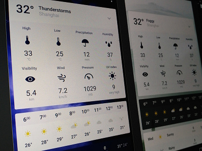 Weather app design android app flat material rain sun thunder weather