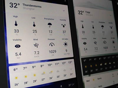 Weather app design