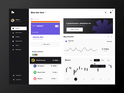 Financial dashboard app asana charts crypto dashboard design dropbox evernote financial fintech graph mailchimp payment system saas stocks system typography ui ux web