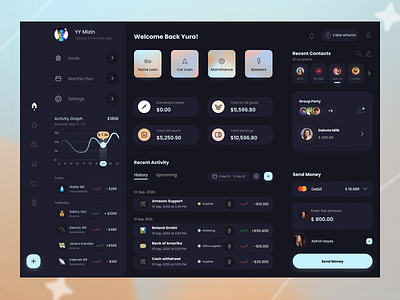 Finance Dashboard UI Design 💰 black blacktheme dark darktheme dashboadr design emojis finance fintech gradient infographics ui