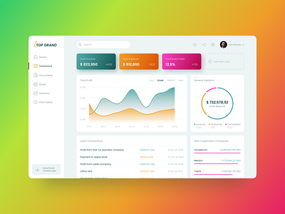 Dashboard design