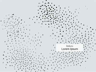 Font Map ai artificial intelligience font map ideo tools