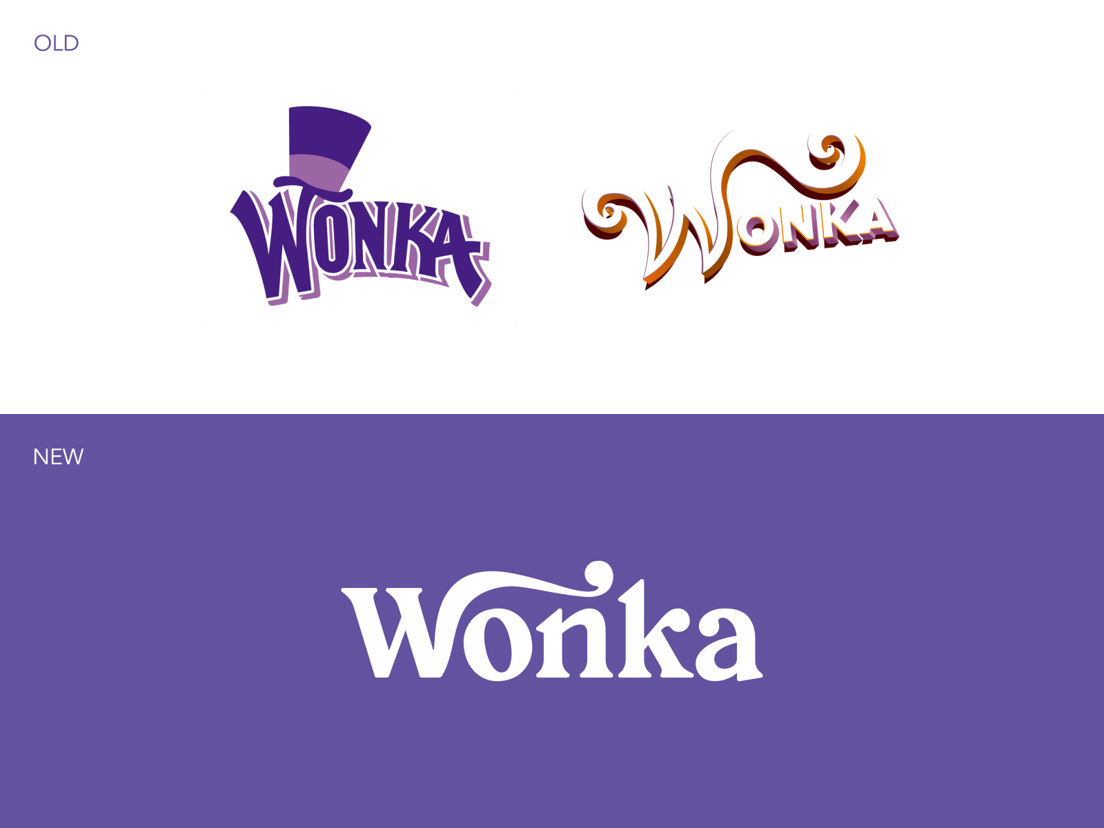 Wonka Logo Redesign by Daniele Maniezzo on Dribbble