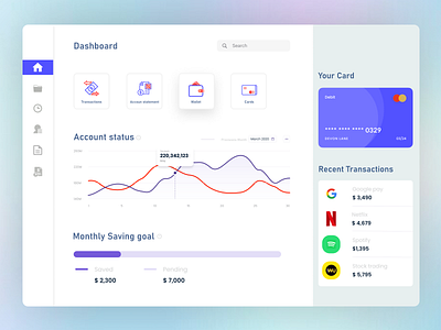 Finance Dashboard UI branding dashboard dashboard ui design finance dashboard graphic design illustration ui ui design ux ux design