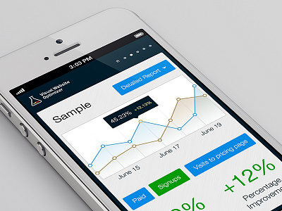 App Design - Dashboard admin app dashboard design iphone mobile ui ux