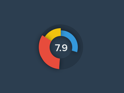 Pie chart circle clean colorful graph infographics neat pie