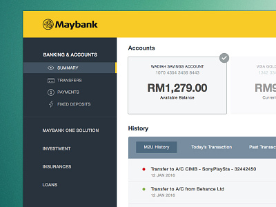 Maybank2u Website Redesign Practice