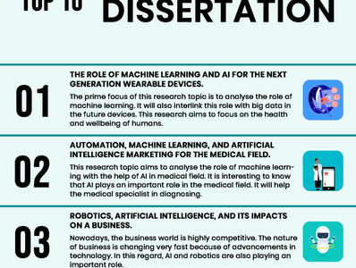 ai marketing dissertation topics