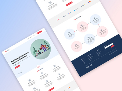 Landing page design