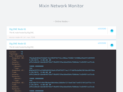 Mixin Network Monitor dashboard monitor